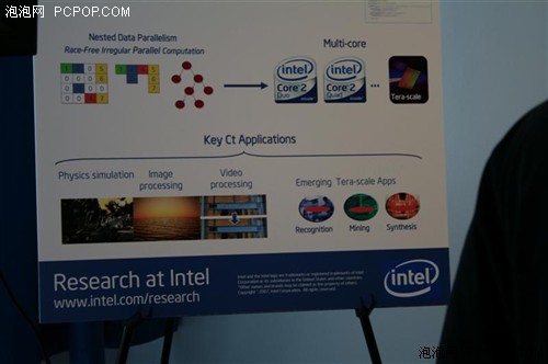 英特尔提出Ct语言 大幅降低编程难度_硬件