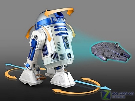星球大战r2d2机器人媒体播放投影发售