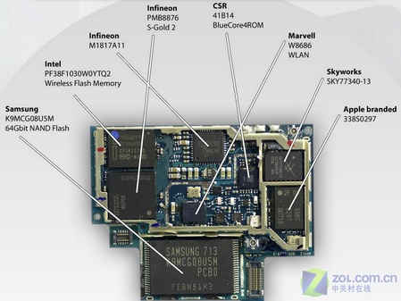iPhone惨遭拆解强悍无线性能大曝光_硬件