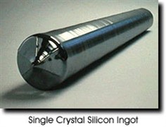�����ɳ�ӹ��ɣ�����CPU����ȫ����