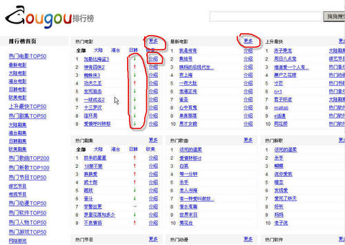 资源下载绝对高效 狗狗搜索省时全攻略_硬件
