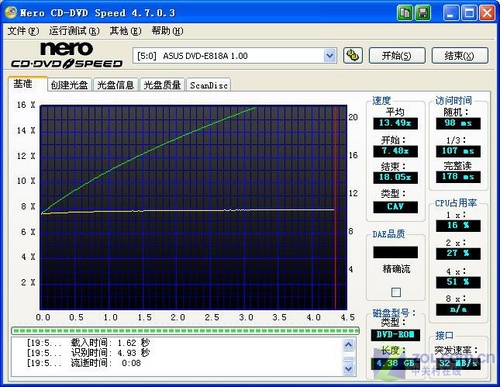加速不加价国内首款18速DVD光驱评测(2)