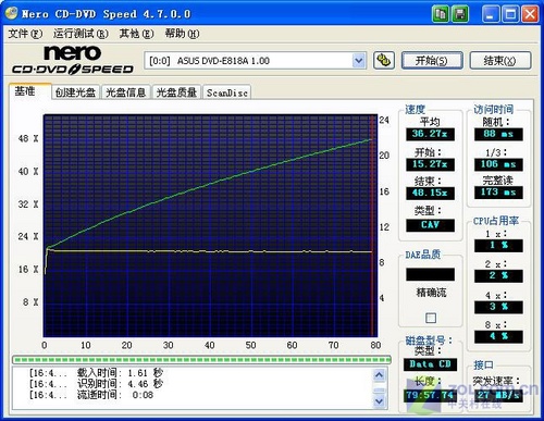 加速不加价国内首款18速DVD光驱评测(2)