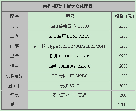 网吧豪华面子专区!为老板搭配至尊配置