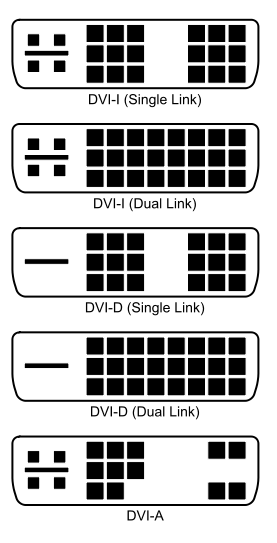 抛弃HDMI吧!DisplayPort详细技术解析