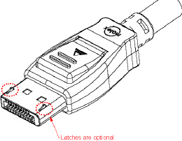 抛弃HDMI吧!DisplayPort详细技术解析