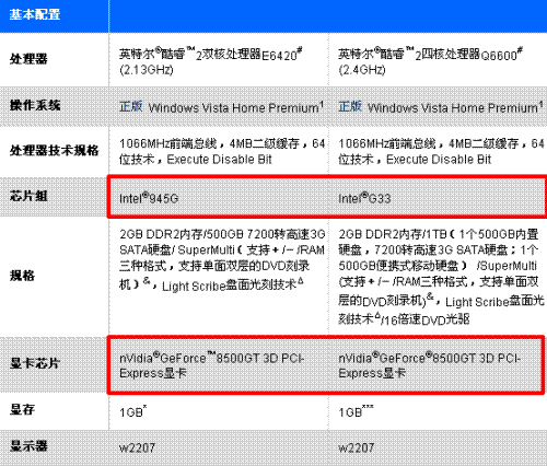 差异化革命!泡泡深度解读DIY优势所在_硬件