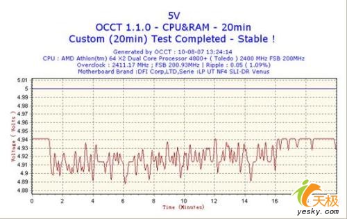 �����������麽�Ρ�600W���F1����Դ