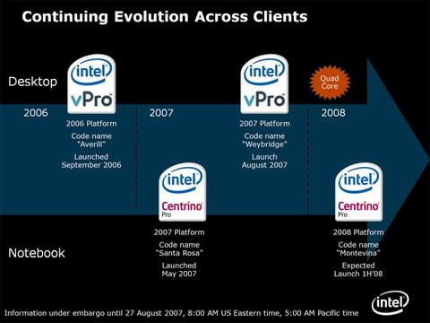 vpro技术是什么意思 791a25ee35825159f2c0431a53f966ba.jpg