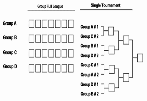 �����Ѿ�����WCG2007�ܾ���׼������