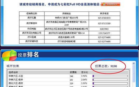 15�����IT���򽥽���!�н�ͶƱ����ʱ