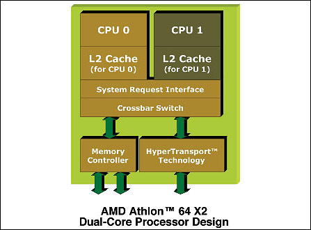 ��ĻӢ��ʮ���ֵ�ù���CPU���̵�(2)