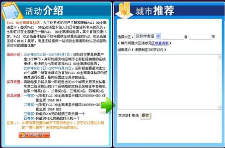 15�����IT���򽥽���!�н�ͶƱ����ʱ