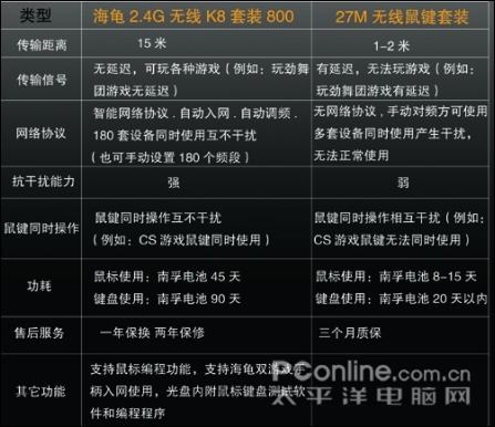 ���̿���Ҳ���º���K8������װ������