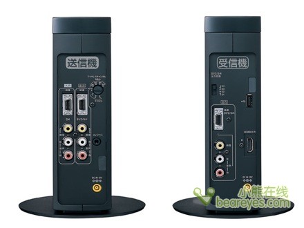 无线高清 索尼无线传输1080i影像信号_硬件