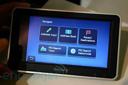 GPSܵƷ