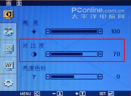 ����ɳ��ֲ᣺��ʾ�����ȶԱȶ�֪ʶɨä