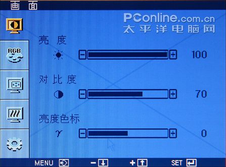 ����ɳ��ֲ᣺��ʾ�����ȶԱȶ�֪ʶɨä