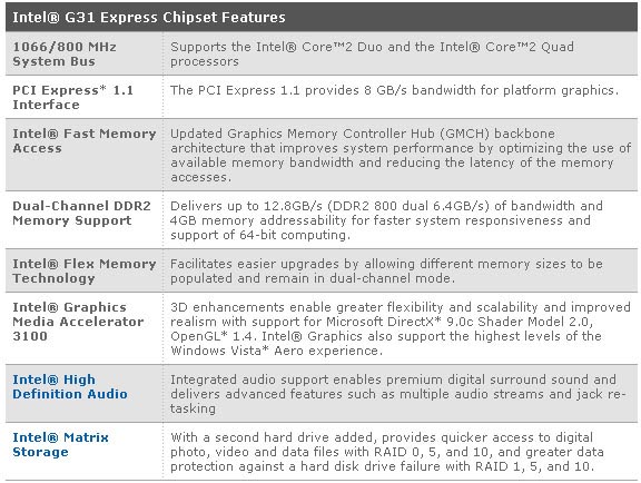 ͵!IntelԭG31-LDG31PRײ