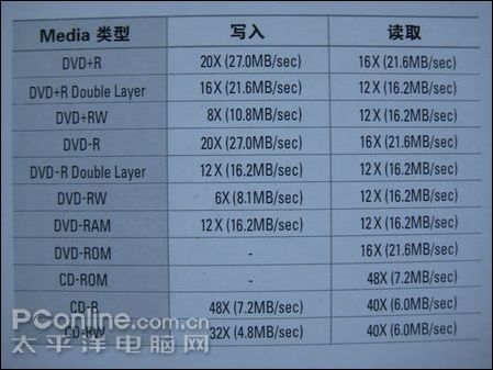 ����TS-H652H(20XIDE)ȫ����������������û�