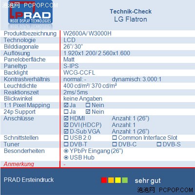 IPS+��ɫ��LG�׿�26/30Һ����ճ���