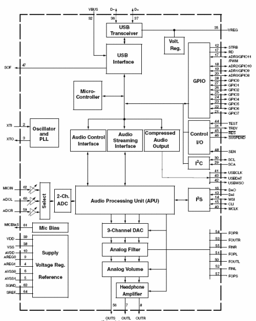 乐之邦LILO玲珑III豪华版&经典版测评报告