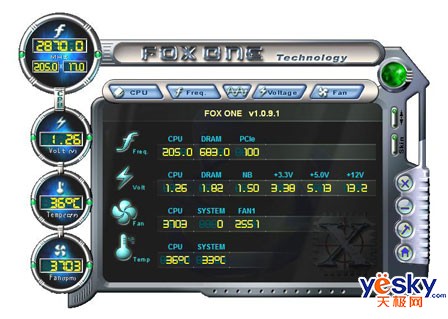 FOX-ONE����оƬ�������ڹ�������