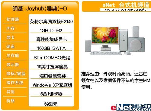 ˮҽ԰ɶPC(6)