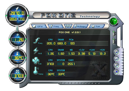 FOX-ONEоƬڹ