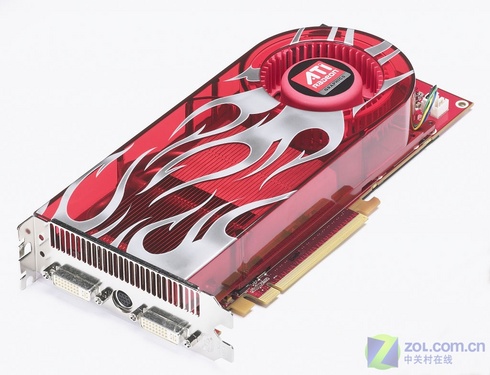 ƽŵ㻨HD2900PRO