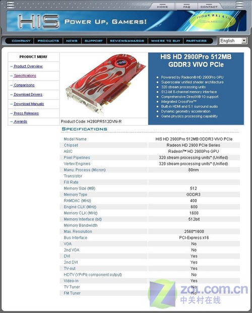 ƽŵ㻨HD2900PRO