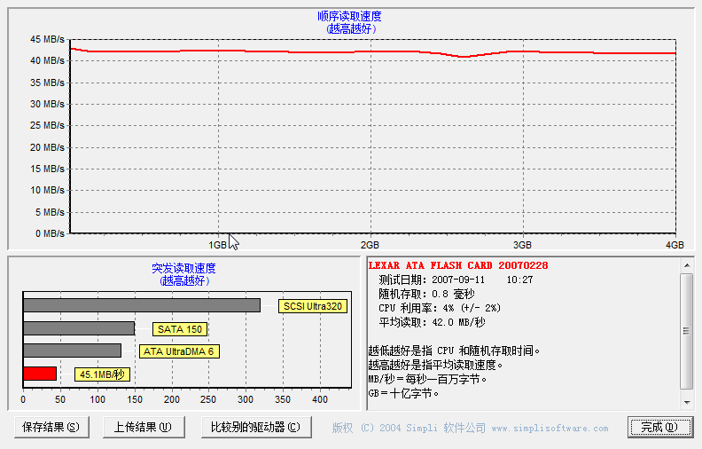 ʮԪ����Reader�ھ�ǧԪ����CF������