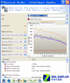 ������ʿ��հ2GBָ�Ƽ�����������