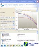 ������ʿ��հ2GBָ�Ƽ�����������