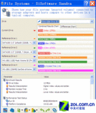 ������ʿ��հ2GBָ�Ƽ�����������