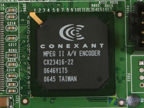 PCIE+Ӳ��ѹ����̨PxPVR2200���ӿ�����