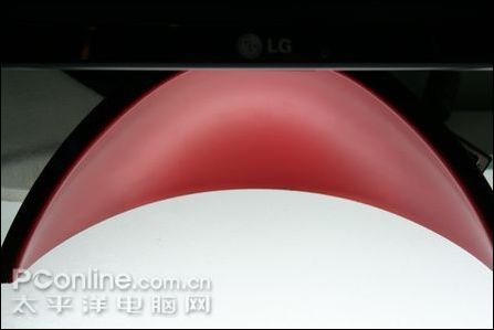 LGL1900J���쾭�������λ���ʾ�����˻���