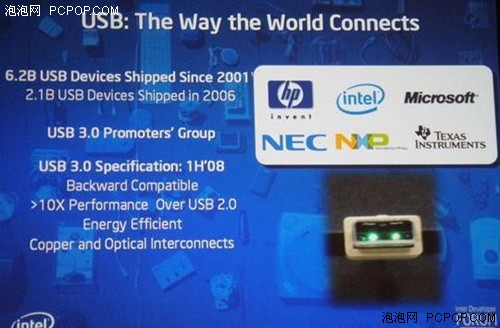 ʵUSB3.0ӿͼƬع