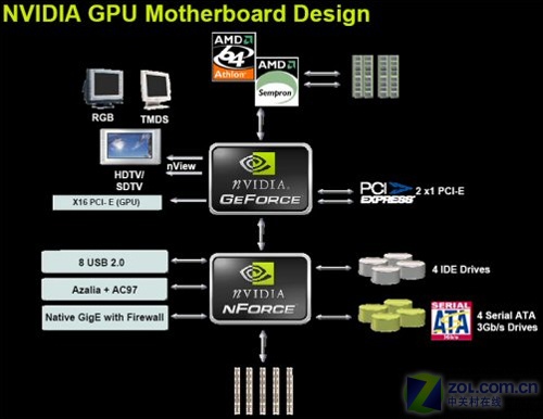 芯片设计图纸 f3780bf974a57da68619cc88cee6e56f.jpg