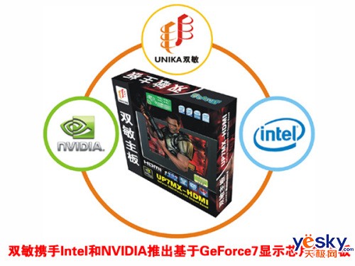 ȫ����������˫��Я��Intel/NV����MCP73