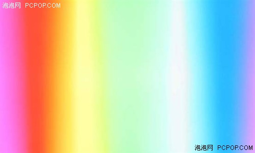 真正的实惠!试用1850元的22英寸宽屏