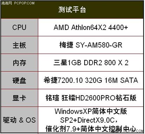 499Ԫֵ��ֵ�����u2600PRO��ʯ����
