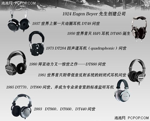 日尔曼战车！德国耳机品牌拜亚动力传