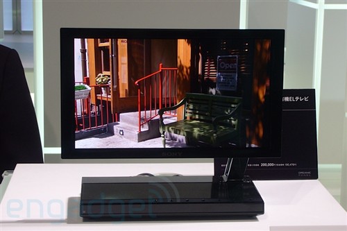 Ŀ�ɿڴ���ÿ�ܳ���Ƽ���Ʒ����[��]