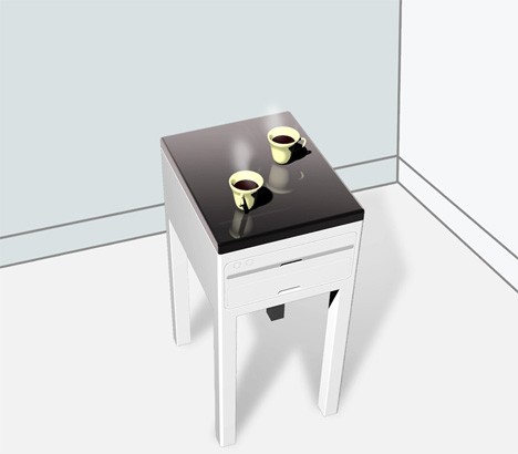 Ŀ�ɿڴ���ÿ�ܳ���Ƽ���Ʒ����[��]