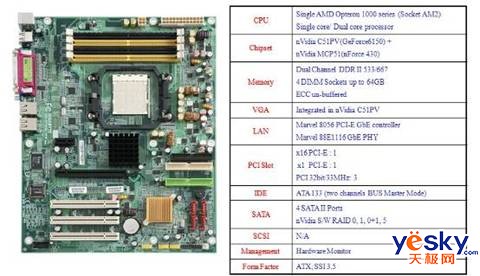 áЧȶPNYƳPW100Aͼιվ