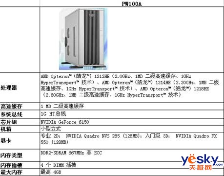 áЧȶPNYƳPW100Aͼιվ