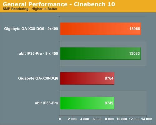 ����ֱ��:�����һ̨����X38װ��ʵ¼