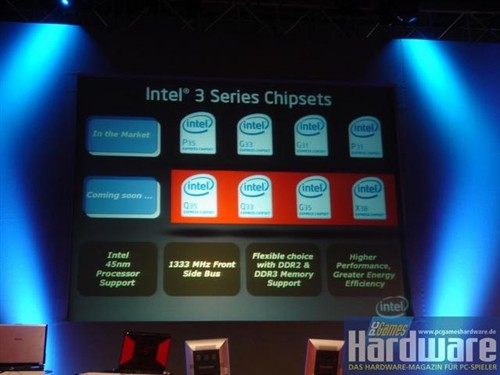 ����ֱ��:�����һ̨����X38װ��ʵ¼