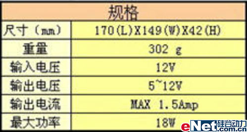 ��Ƶ��ȫ�µ�4·��������������